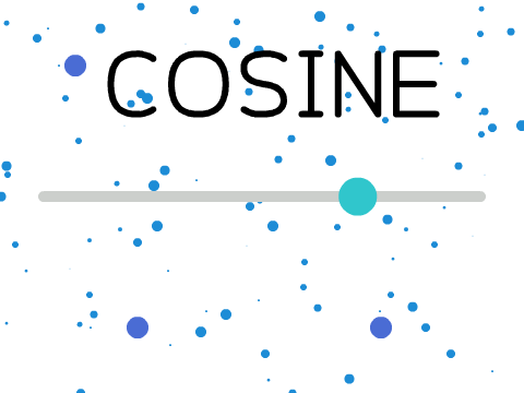 Cosine