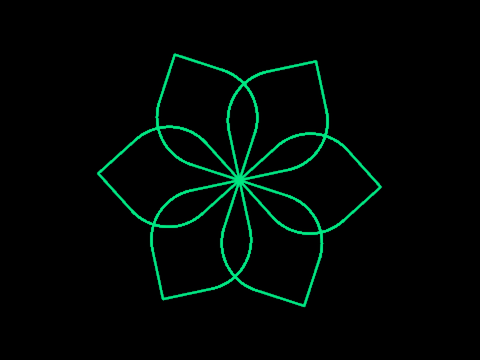 Cirquare Flower Dance