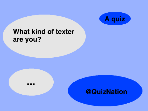 What Kind of Texter Are You? 