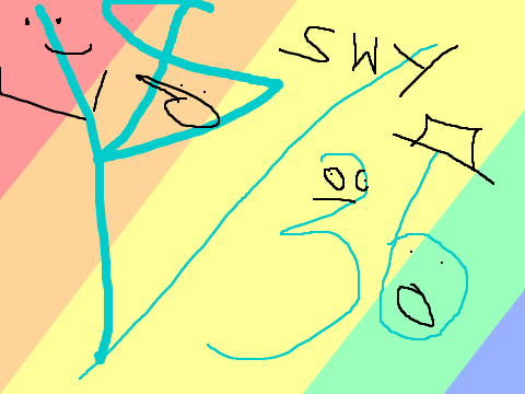 How Chai/Sunrise are yu? remix