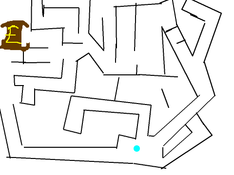 THE AMAZING MAZE OF MAZE