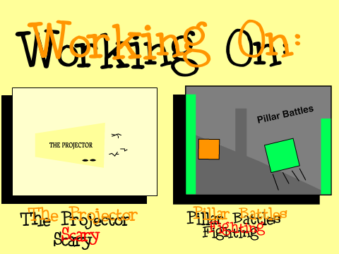 Working On