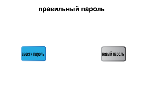 надёжно пароль движок