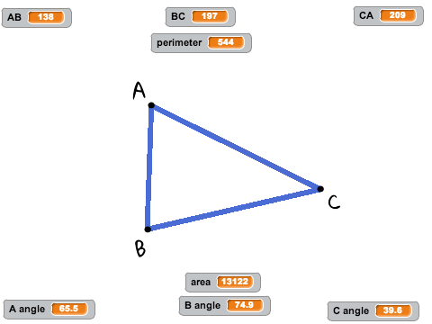 Triangle Data