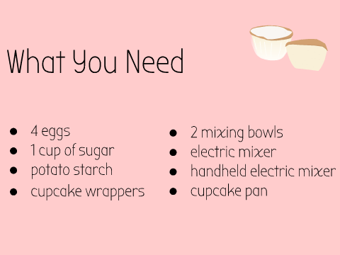 How to Make A Sponge-cake Cupcake
