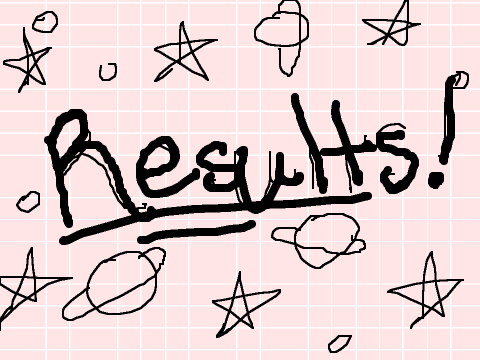 500+ RESULTS