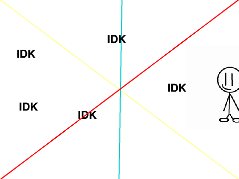   I.D.K