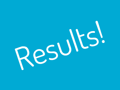 100 Follower Contest Results!