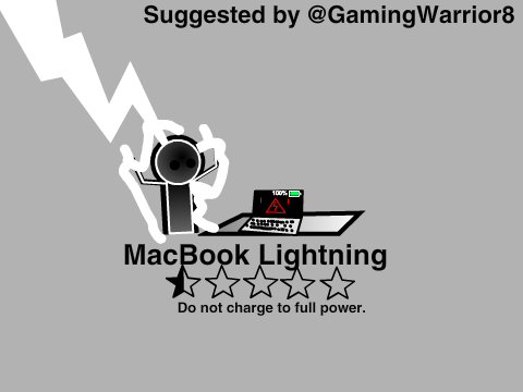 New MacBooks! [Spoof]