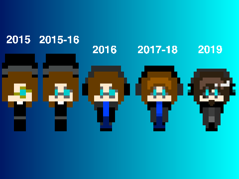 the evolution of LP