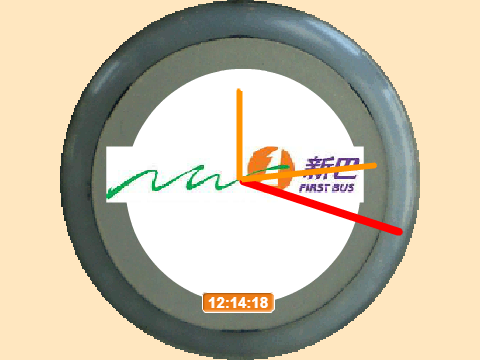 Multiple NWSClocks: A CitybusClock and An NWFBClock!