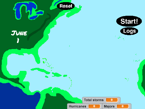 Hyperactive Atlantic Hurricane Season Simulator v2.0
