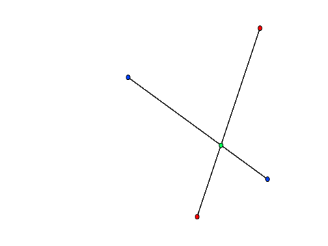 Line Intersections