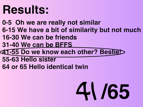 How Cherry are you? remix