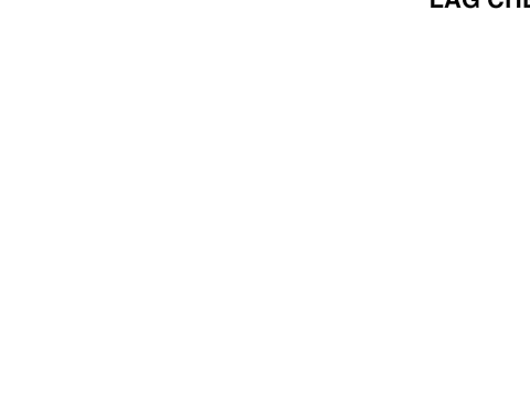 Extreme lag :/