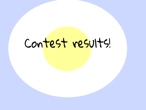 Results for 50+ follower contest 