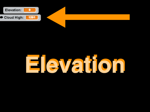 Elevation