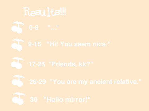 How Cherina Are You~ remix
