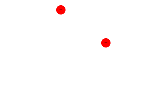 electric field simulator