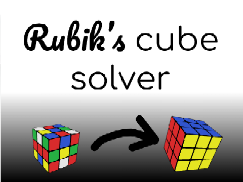 Rubik Cube Solver [Beginner Method]