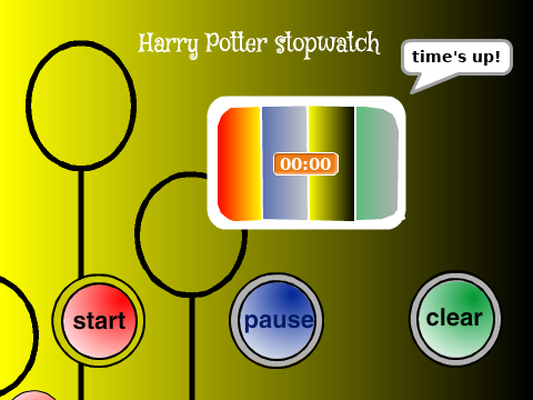 Harry Potter Stopwatch  (quaffle style)