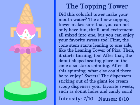 The Topping Tower