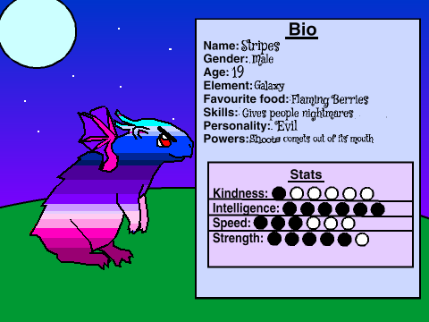 Guinea Dragons RP remix