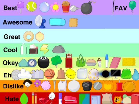 BFB rankings! remix