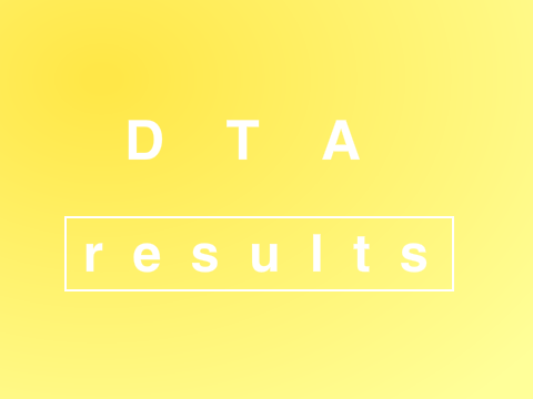 DTA Results
