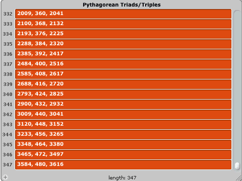 Pythagorean Triads