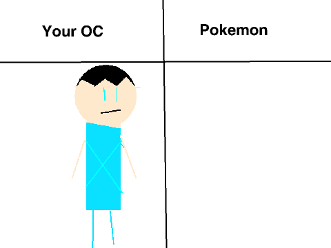 Give Me your OC and i'll make it a Pokemon remix