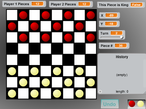 Checkers Testing
