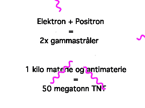 Materie - Antimaterie kollisjon