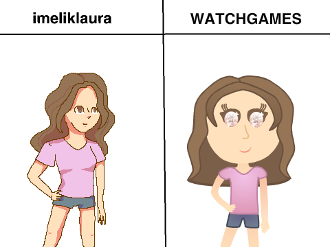 Draw My Character In Your Style ~ WG