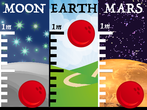 Gravity Race 2: Teacher Use