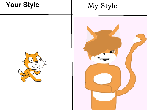 I draw your oc my style 