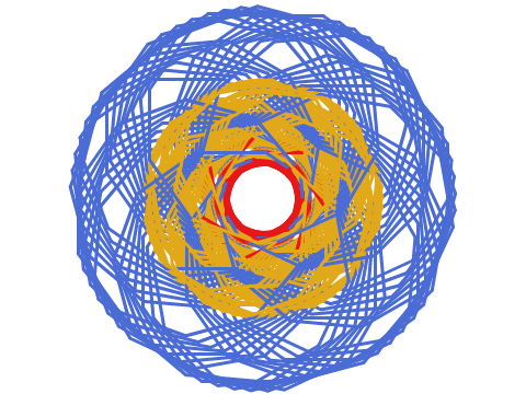 spinny thing remix remix