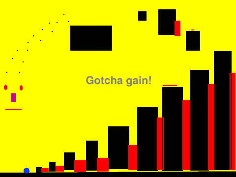 Lil circle (a platformer)