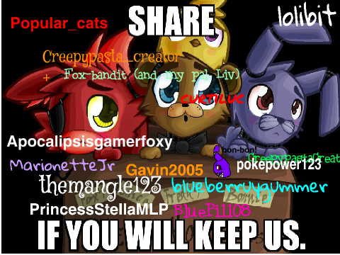Sign To Keep FNAF On Scratch Don't Go FNAF remix remix remix