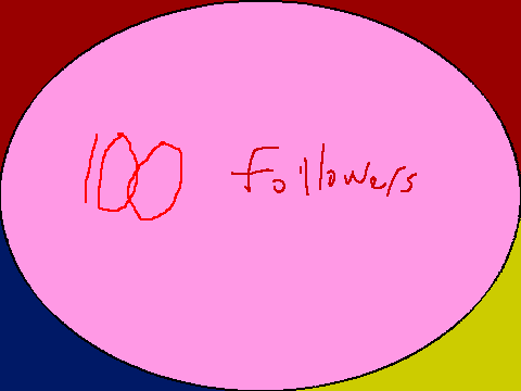200 Followers (HYPE!!!!!!!!!!!!!!!!!!!!!!!!!!!!!!!!!)