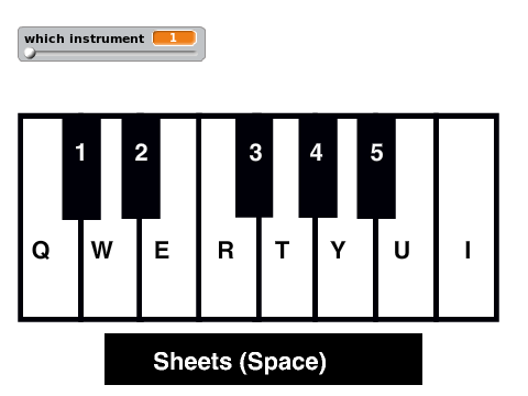 Piano With Keys and Sheets