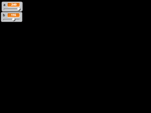 cheap ellipse (with explanation)