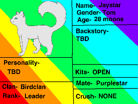 Warrior Cat Template Jaystar