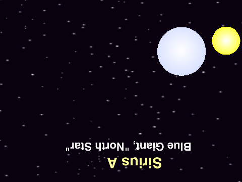 nosarapmoC eziS ecapS
