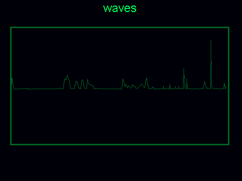 Waves