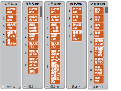 みんなの時刻表　東海道新幹線 東京〜新大阪