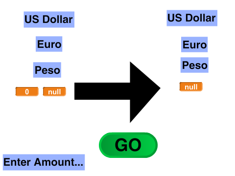 Currency Converter
