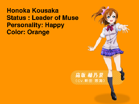 Muse Introduction Project!