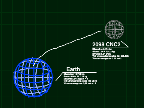 Collision Course