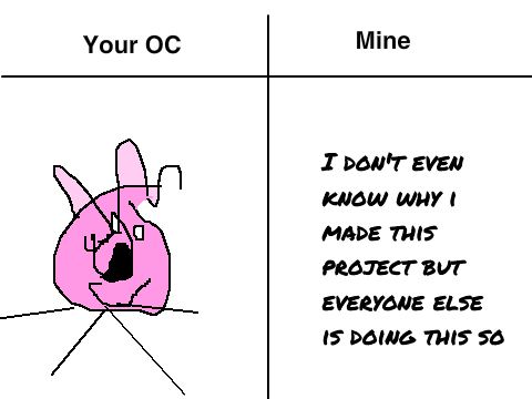 Give me your OC and, well... I don't even know